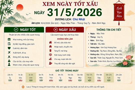 Xem tử vi ngày 31-5-2026 chủ nhật của 12 con giáp chi tiết nhất